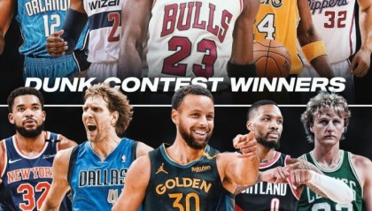 乔科对阵库里伯德诺天王！美媒：五人组扣篮王VS三分王谁能赢？